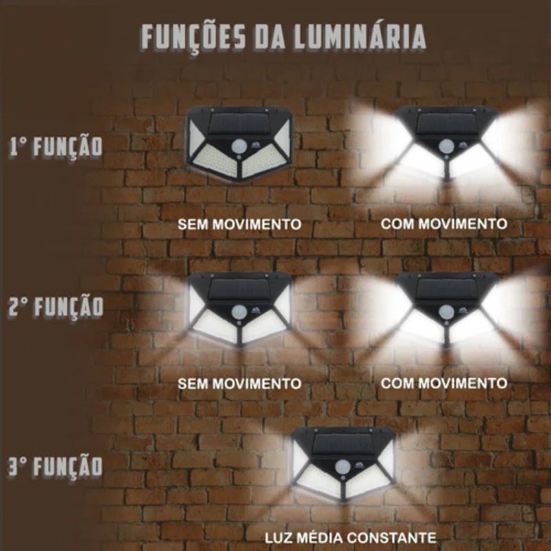 Luminária EcoLux de Led com Placa Solar e Sensor de Presença com 3 Funções