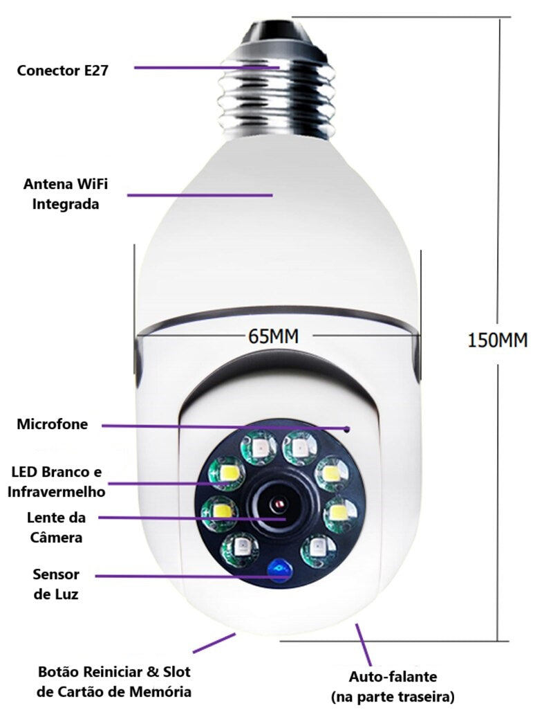 Câmera Close Care - Acesso Remoto WiFi - Sistema Inteligente de Captação Tridimensional