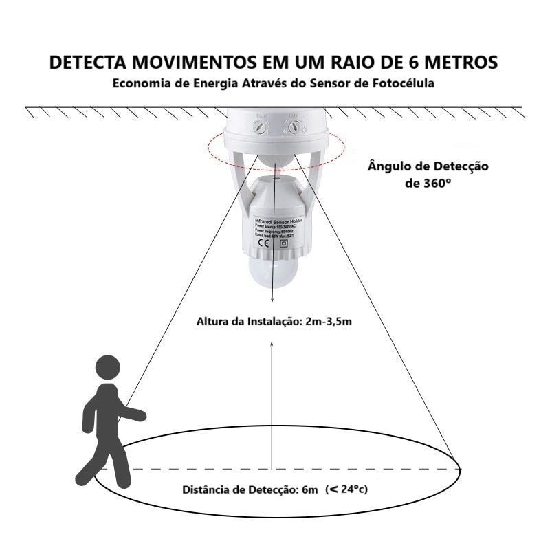 Soquete para Lâmpada com Sensor de Presença com Fotocélula Bivolt